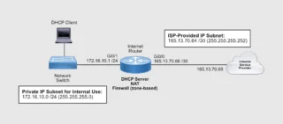 Router’ın Ethernet Portunu Etkinleştirmek/Devredışı Bırakmak