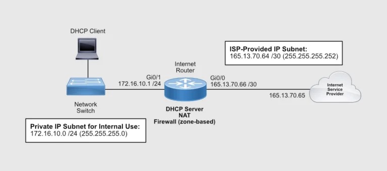 Router’ın Ethernet Portunu Etkinleştirmek/Devredışı Bırakmak