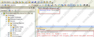 SQL Server’da Trigger Kullanımı