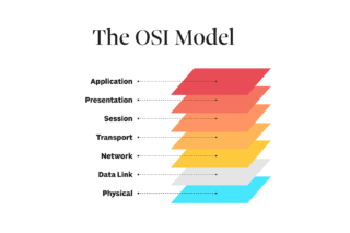 OSI Modeli Nedir?