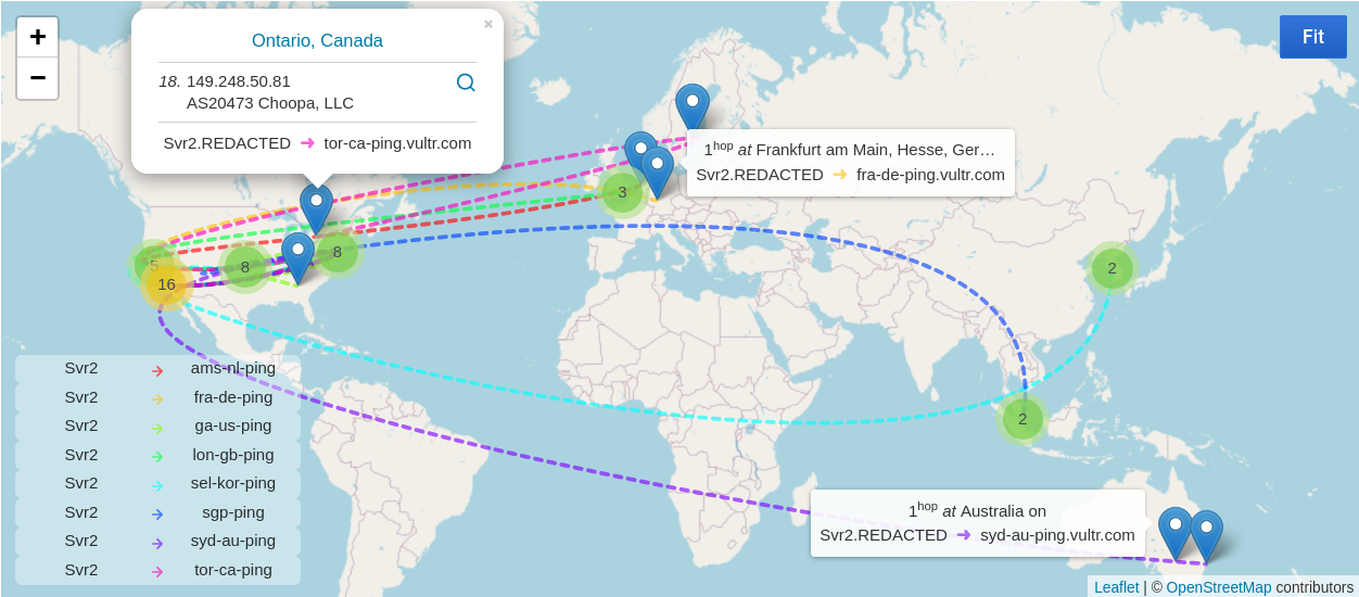 Layer 4 Traceroute (LFT) Kullanımı